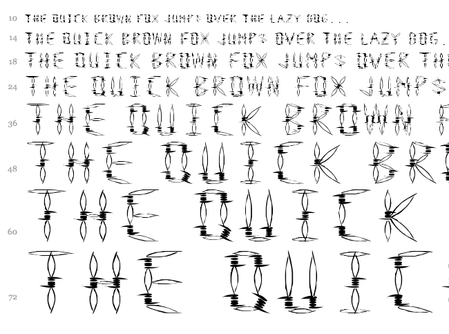 Danger Type font waterfall